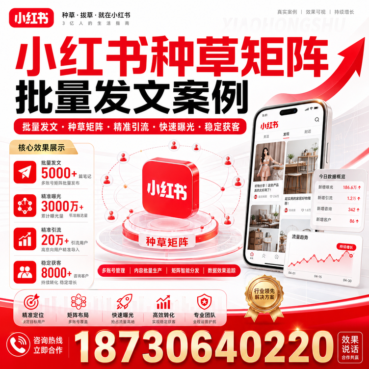 漯河小红书种草矩阵批量发文案例